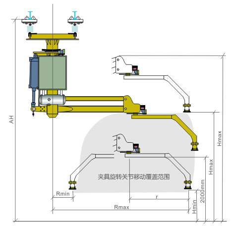 硬臂機械手2.jpg