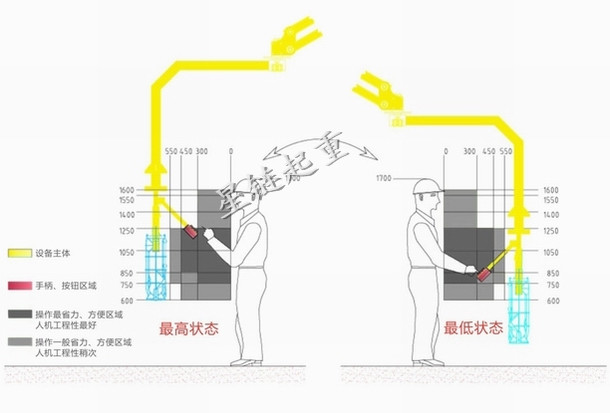 EXO智能人機交互懸浮助力設備1.jpg